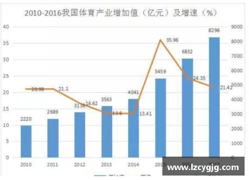 体育明星为何选择放弃学业追求运动梦想的深层原因分析