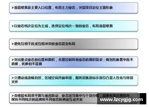 体育明星个人品牌打造策略与成功案例分析
