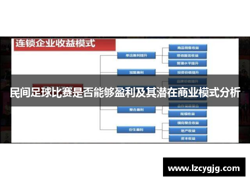 民间足球比赛是否能够盈利及其潜在商业模式分析